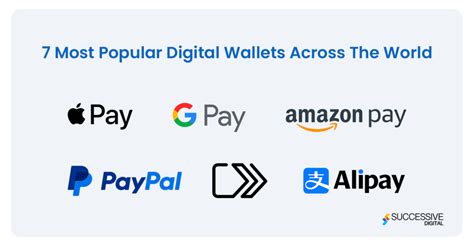 digitsl wallet smart card|type of digital wallet.